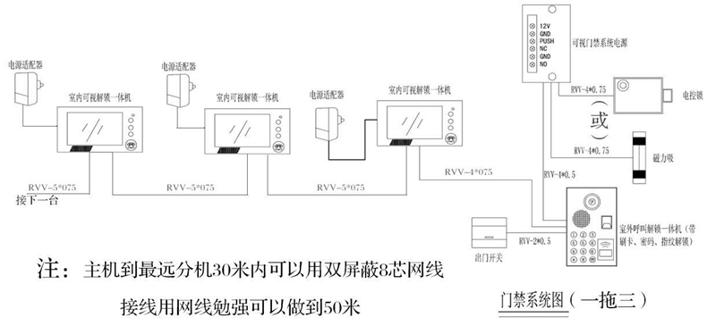 指纹主机 一拖三布线图 (2)_副本.jpg