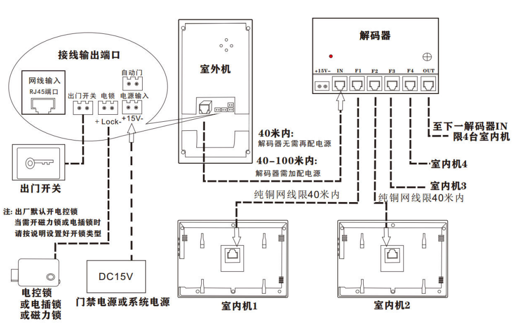 微信截图_20191128114304.png